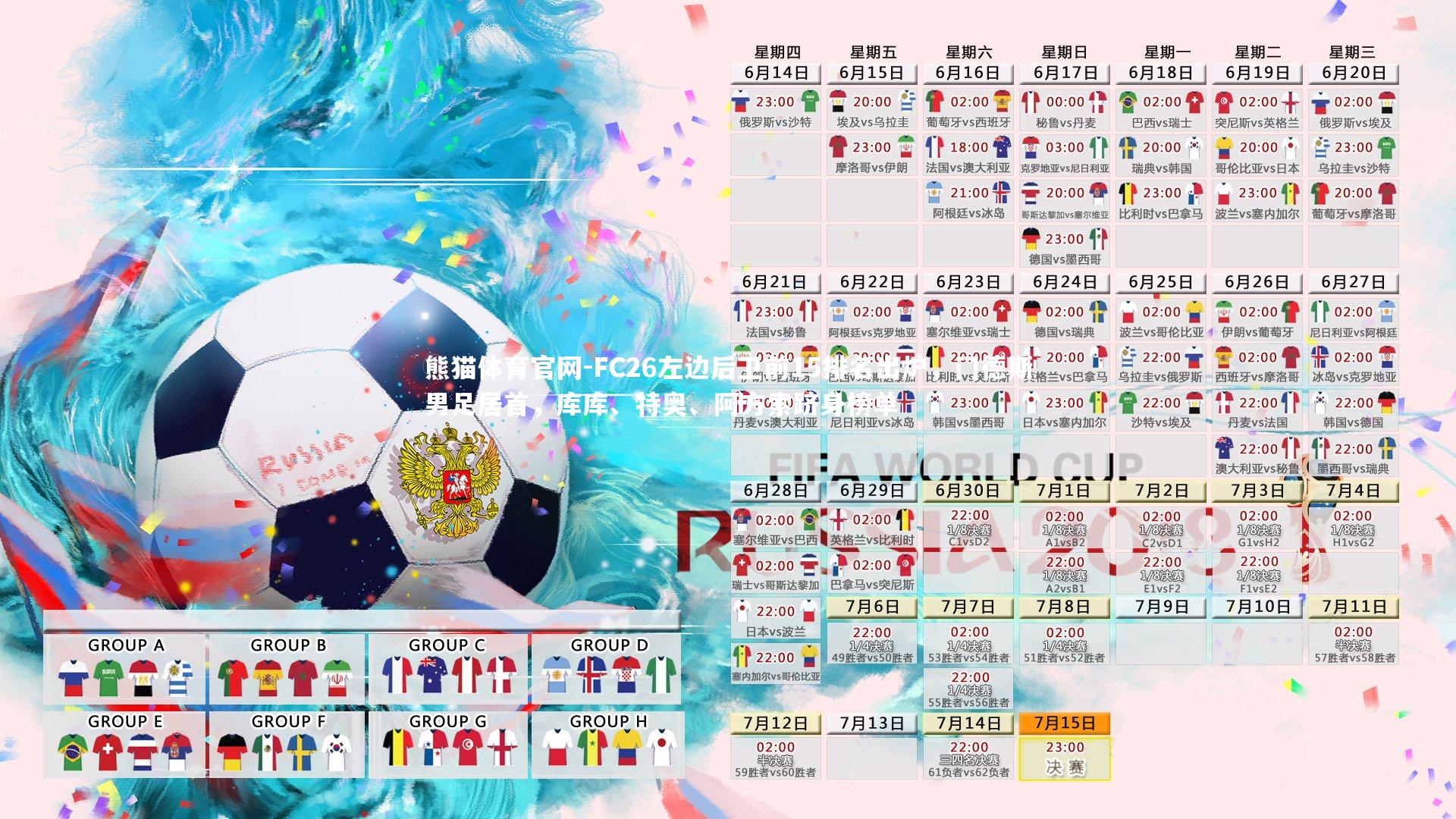 FC26左边后卫前15排名出炉，门德斯男足居首，库库、特奥、阿方索跻身榜单